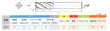 画像2: NEW　CENTURY　超硬4枚刃防振ラジアスエンドミル（アンダーシャンク） (2)