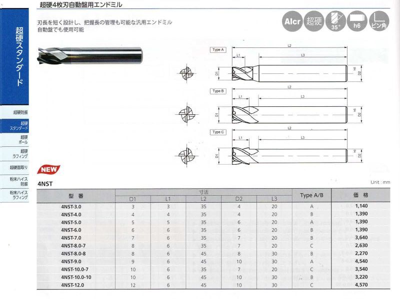 三菱マテリアル 4枚刃超硬センタカットエンドミル(M) C4MCD1250 (ソリッドエンドミル)